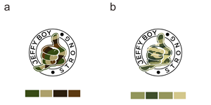 Logo Design by anak mama for this project | Design: #31701035