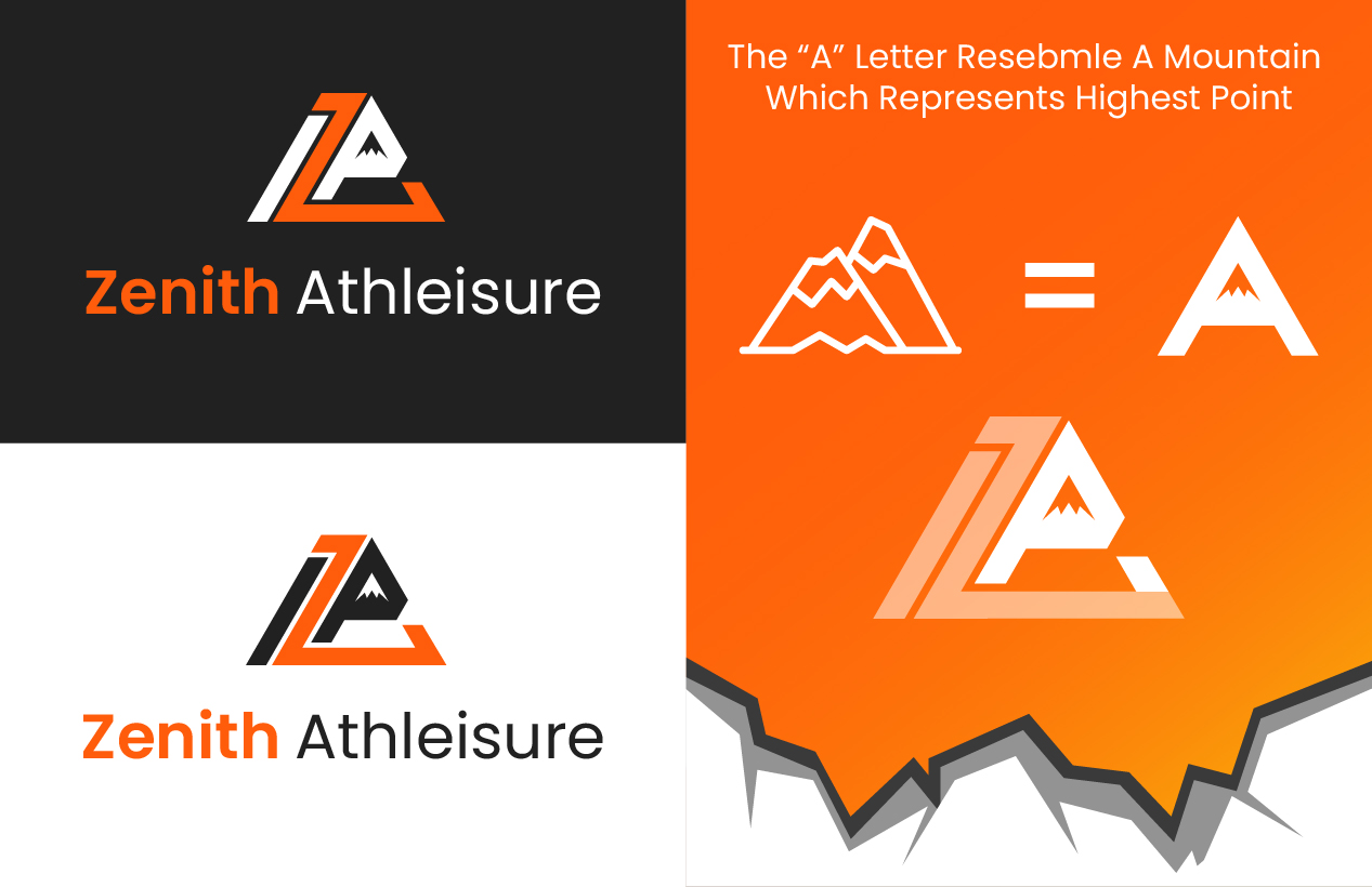 Logo Design by RonTwoThree for this project | Design #31685877