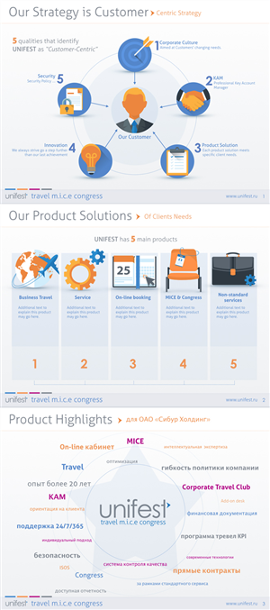 PowerPoint-Design von Eminente für UNIFEST | Design: #3494742