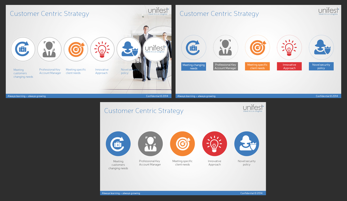 PowerPoint Design by Presentation Farms for UNIFEST | Design #3549727