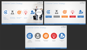 PowerPoint Design by Presentation Farms
