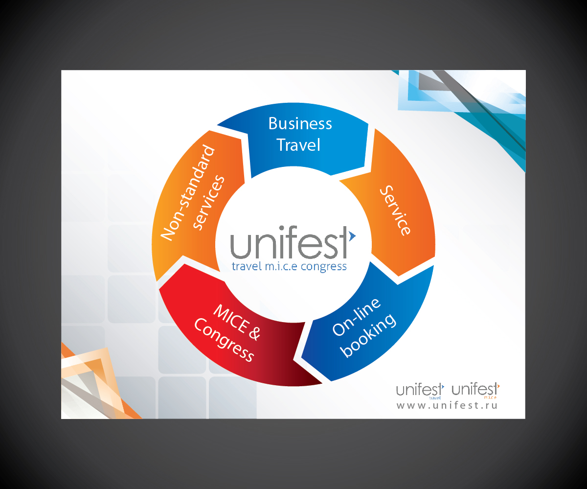 PowerPoint Design by joliau for UNIFEST | Design #3491804