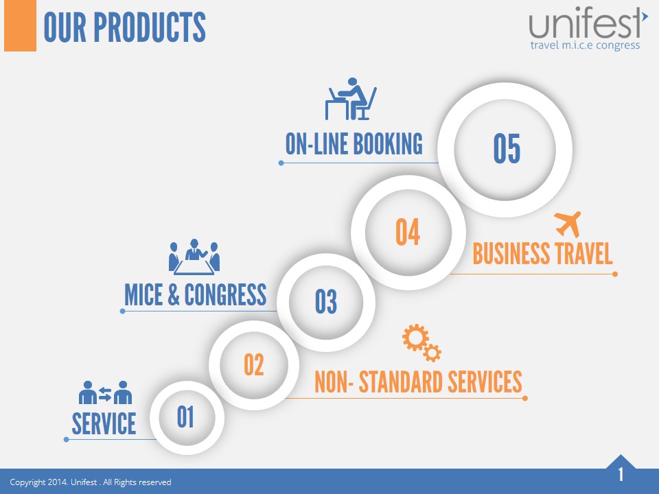 PowerPoint Design by PrezGeek for UNIFEST | Design #3505815