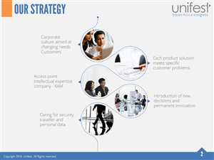 PowerPoint Design by PrezGeek for UNIFEST | Design: #3506797