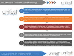 PowerPoint-Design von Jagannath für UNIFEST | Design: #3108530
