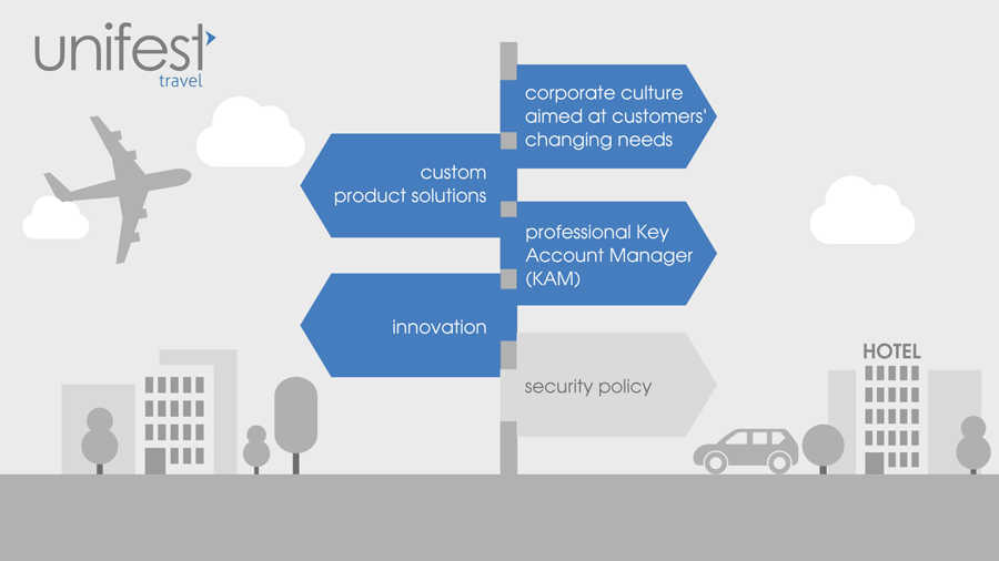 PowerPoint Design by tanya for UNIFEST | Design #3498697