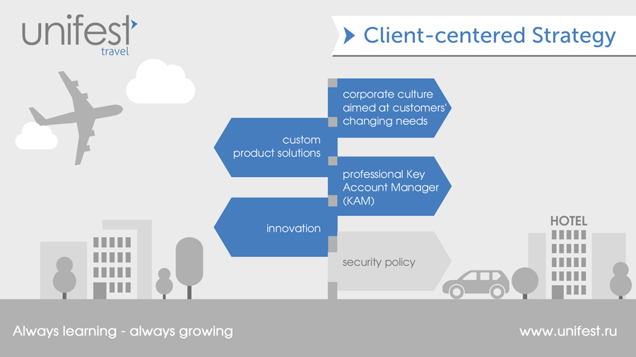 PowerPoint Design by tanya for UNIFEST | Design #3529764