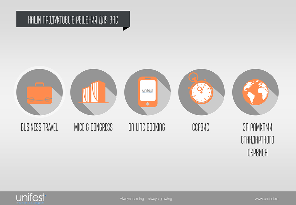 PowerPoint-Design von 100YAN für UNIFEST | Design #3508447