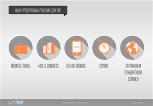 PowerPoint Design by 100YAN