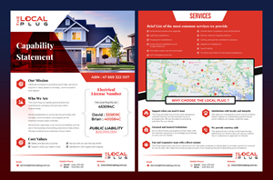 Flyer Design by harry7090 for this project | Design: #31761082