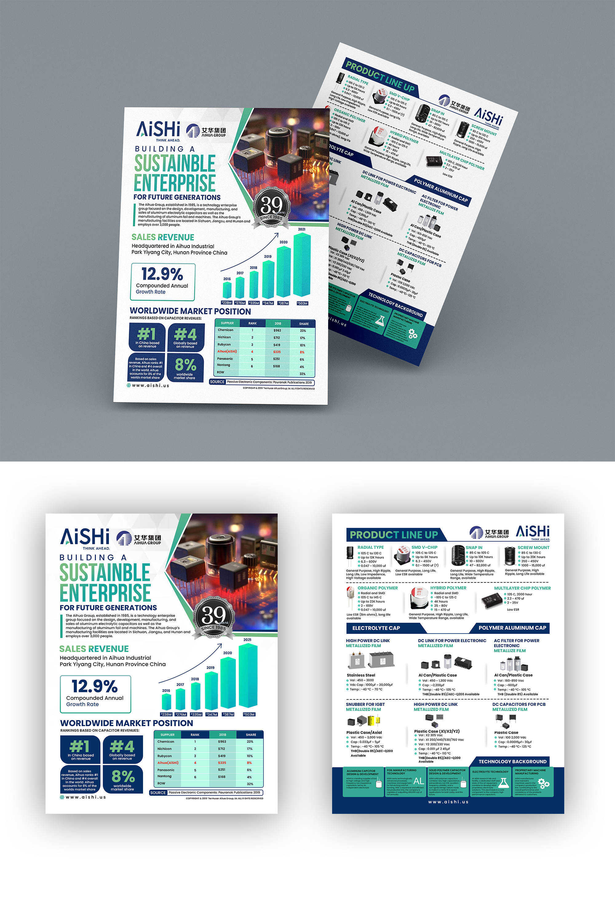 Flyer Design by debdesign for this project | Design #31703818