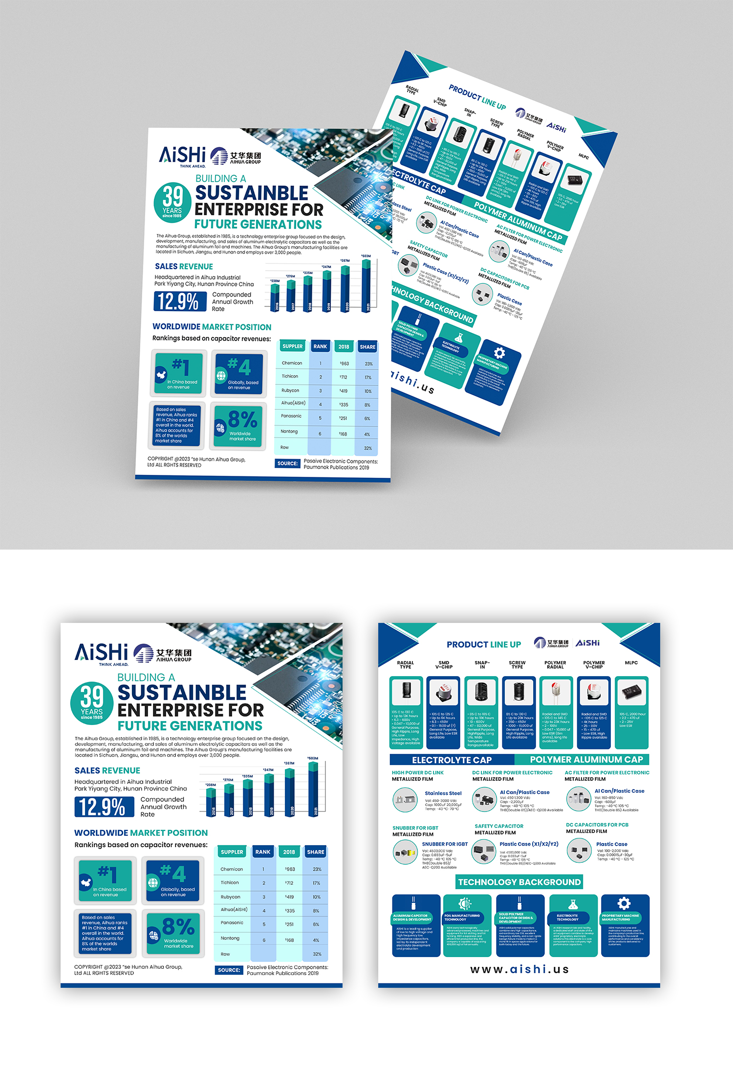 Flyer Design by debdesign for this project | Design #31706212