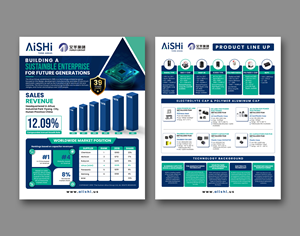 Flyer Design by debdesign for this project | Design: #31706827