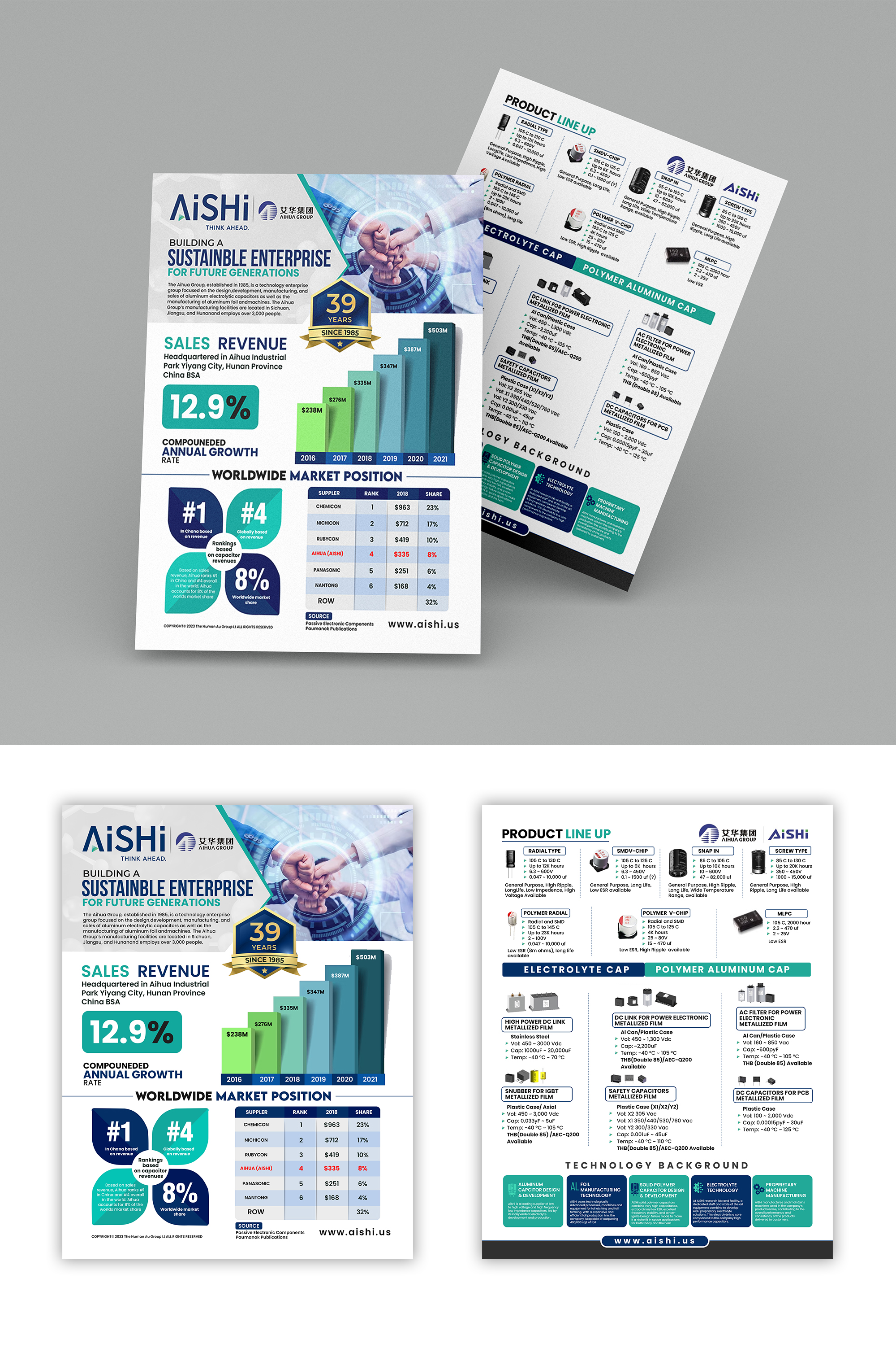 Flyer Design by debdesign for this project | Design: #31708625