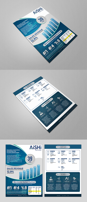 Flyer Design by HeshanKavinda for this project | Design: #31729977