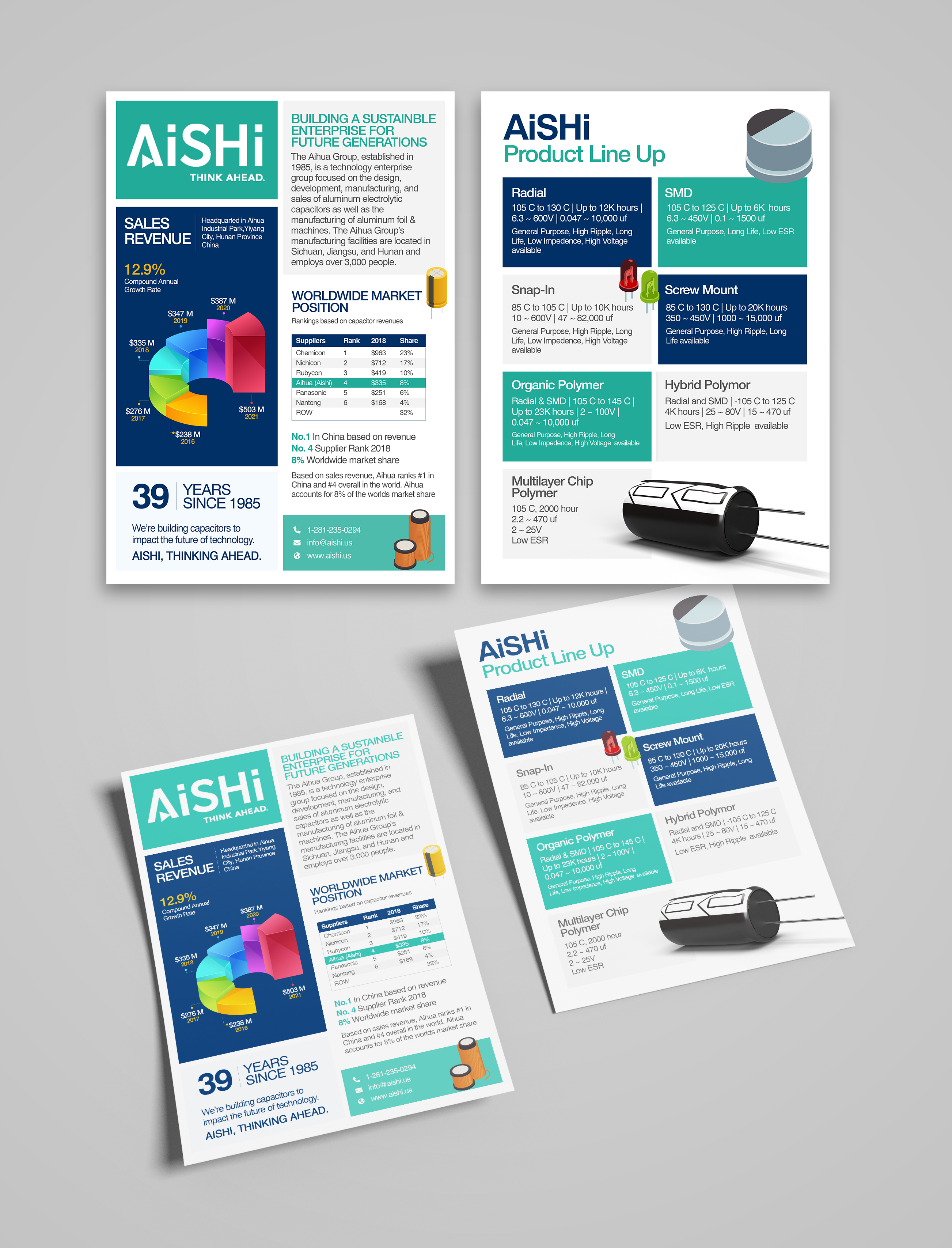 Flyer Design by Graphic Guy for this project | Design #31704923
