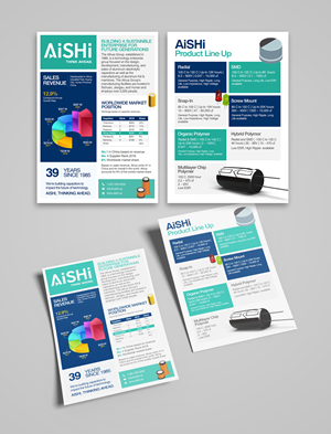 Flyer Design by Graphic Guy for this project | Design #31704923