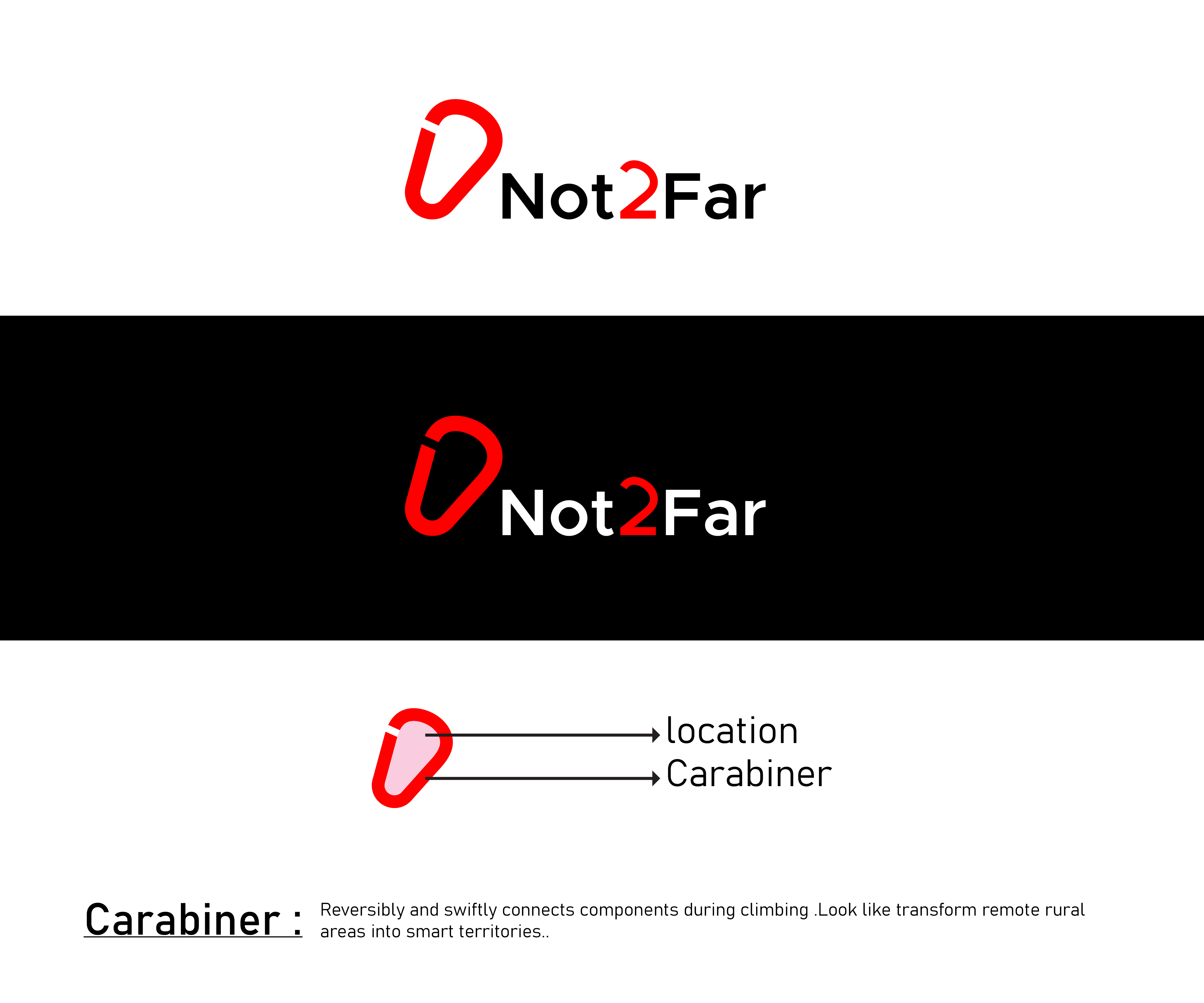 Logo Design by Tube light for Not2Far Technologies Inc. | Design #31753478