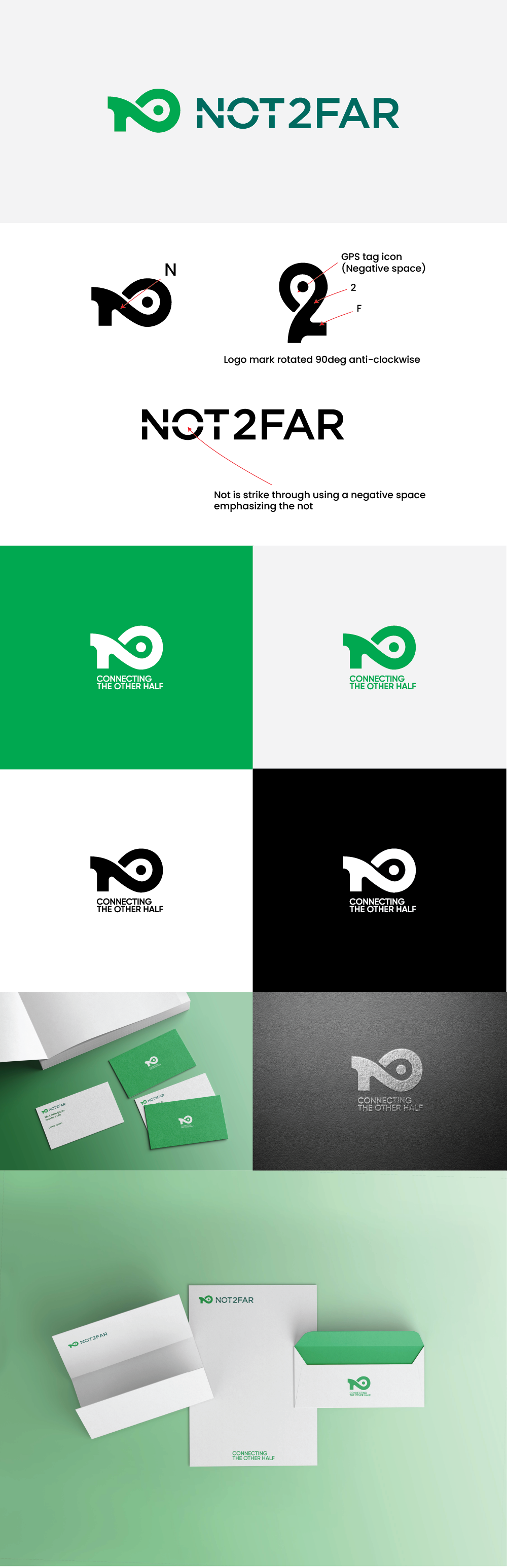 Logo Design by Kham Lian Tung for Not2Far Technologies Inc. | Design #31714701