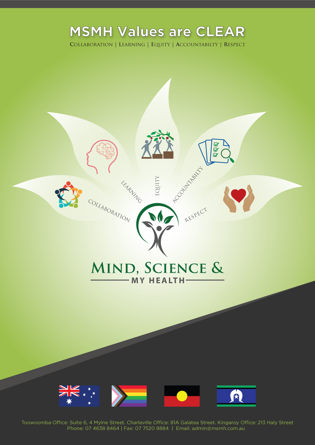 Graphic Design by Sajal Samaddar for this project | Design #31740753