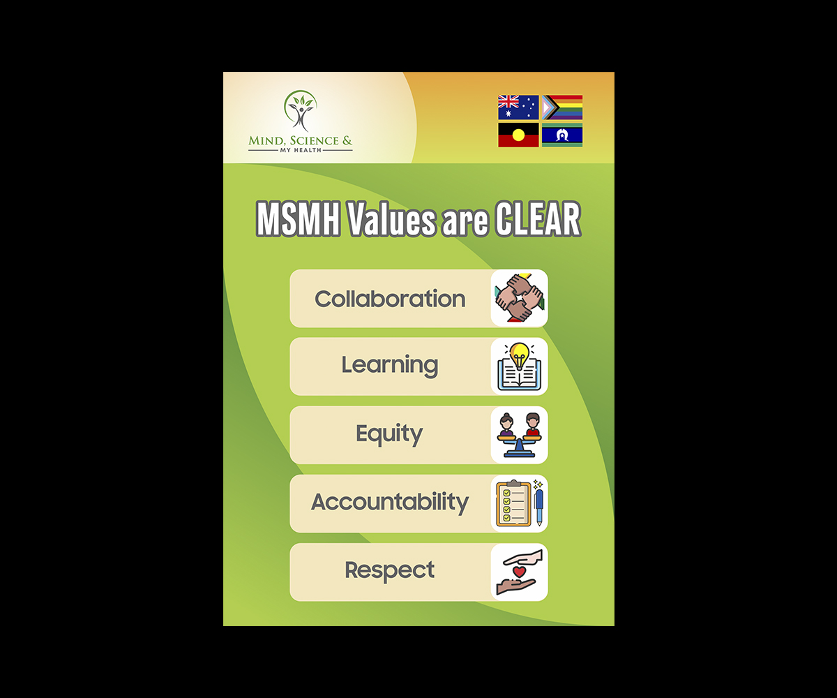 Design Graphique par Zonda Studio pour ce projet | Design #31735010