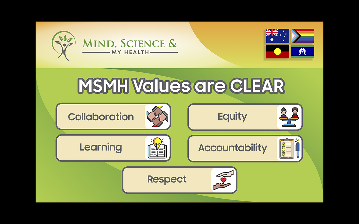 Graphic Design by Zonda Studio for this project | Design #31792265