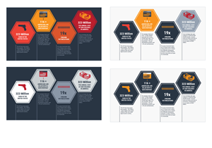 Infographic Design by MNM