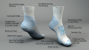 Industrial designer needed to make a 3D visual render for a diabetic sock