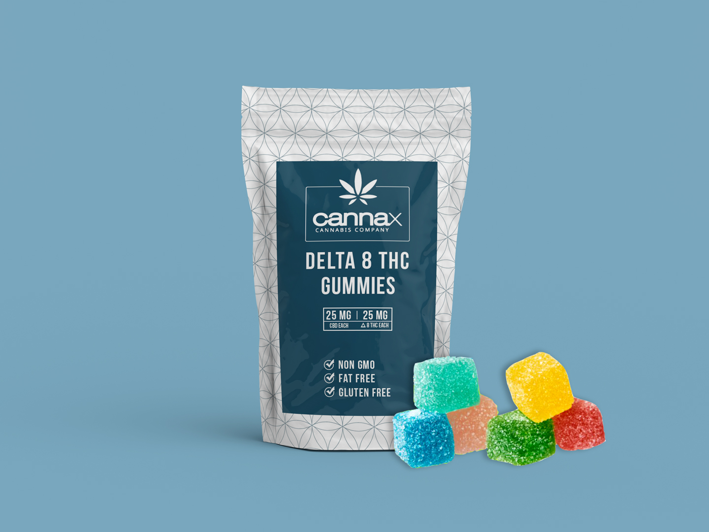 Diseño de Empaque por Chaitanya S. para este proyecto | Diseño #31785375