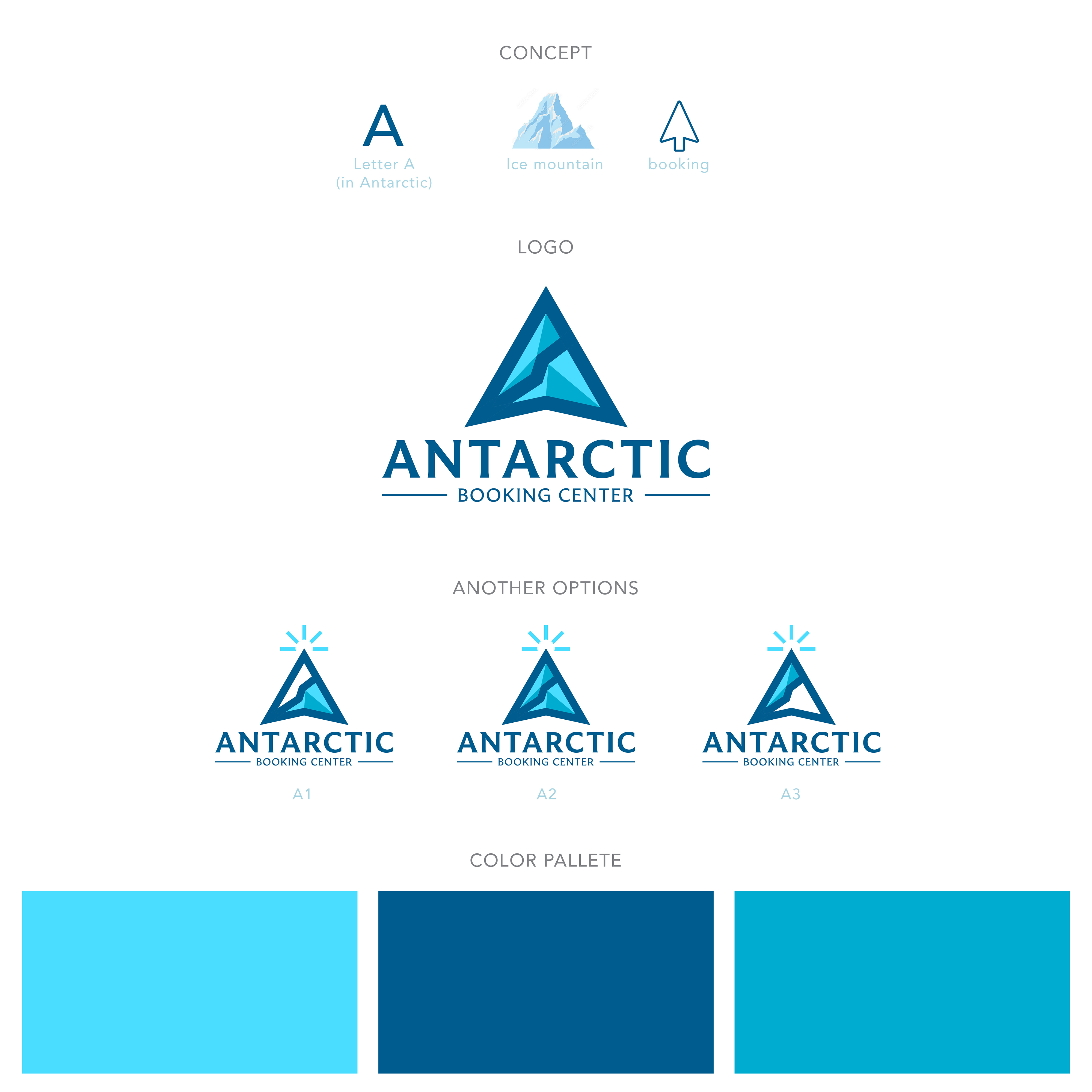 Logo Design by npikay for this project | Design #31747399