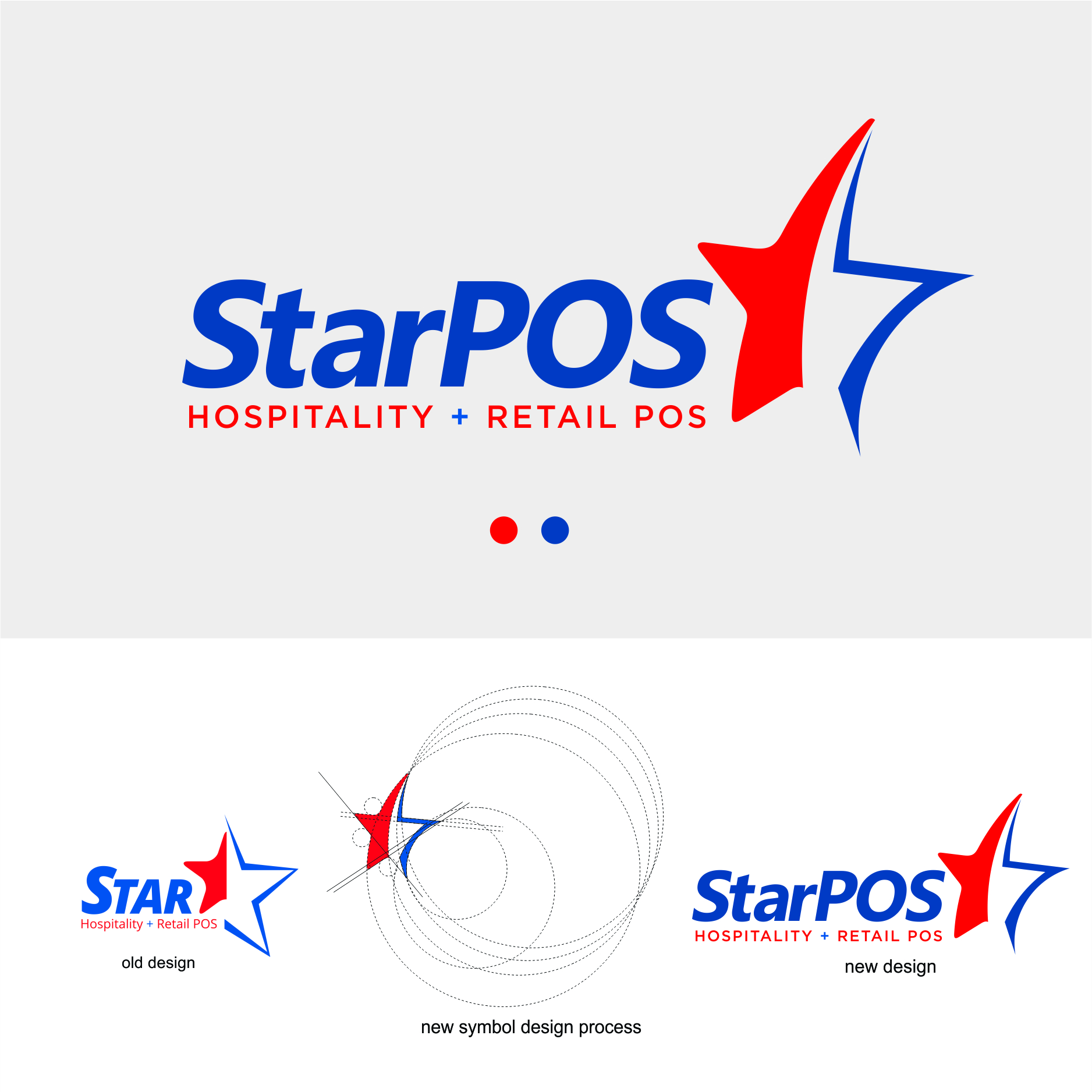 Logo Design by Chandra AS for Star POS | Design #31791240