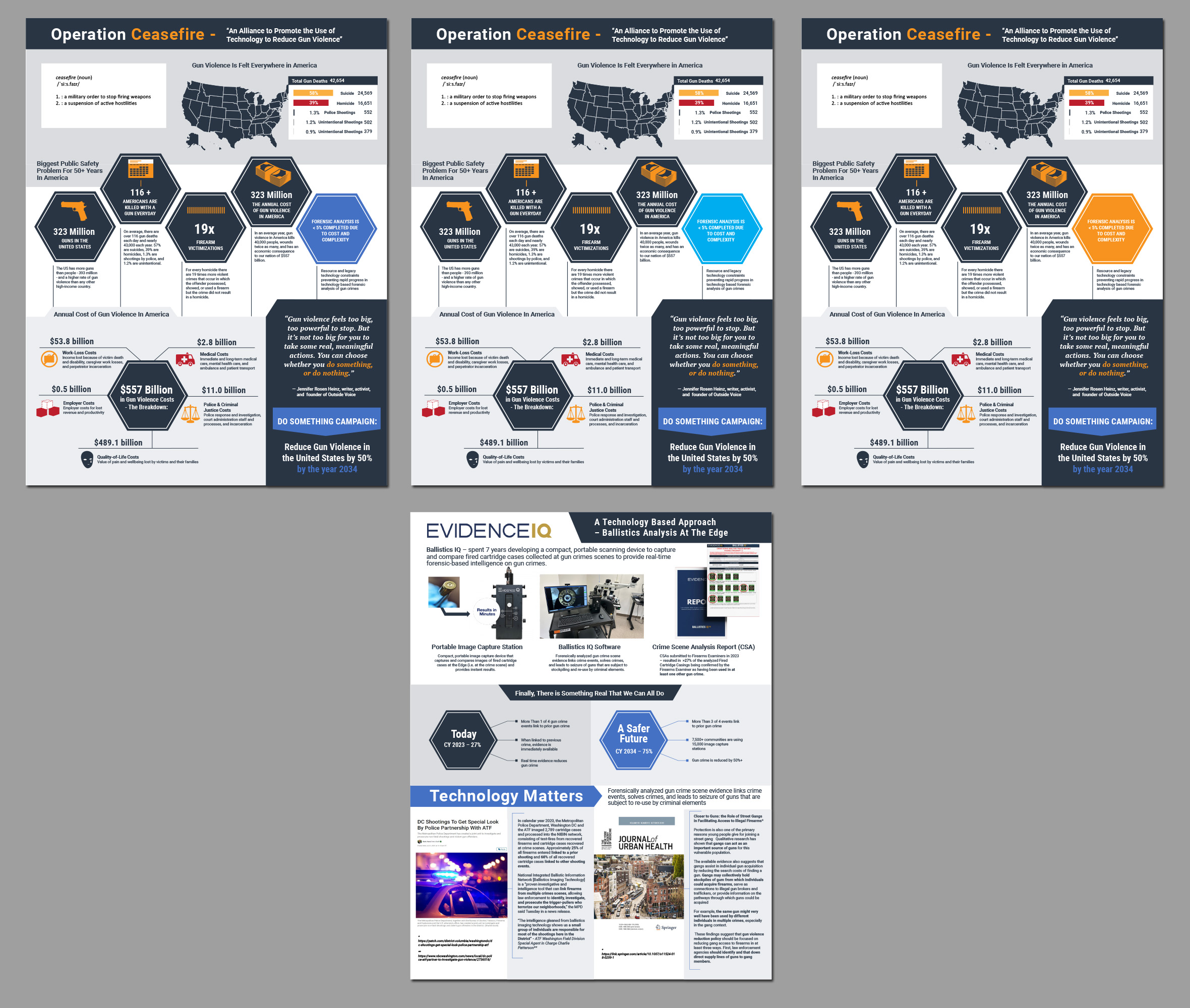 Brochure Design by MNM for this project | Design #31770941