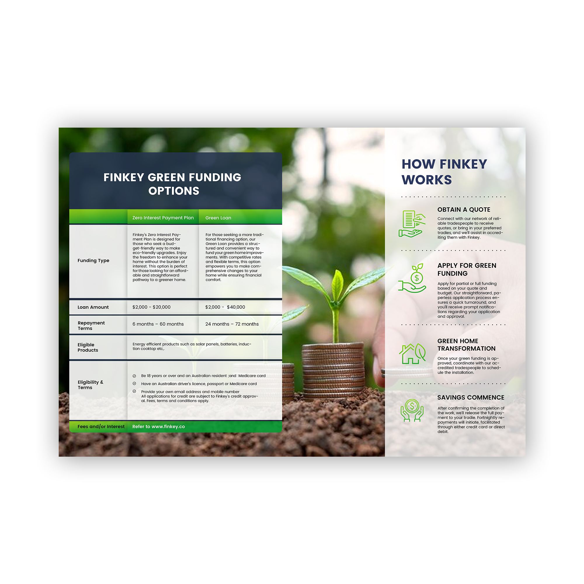 Flyer Design by Design Motion for this project | Design #31843036