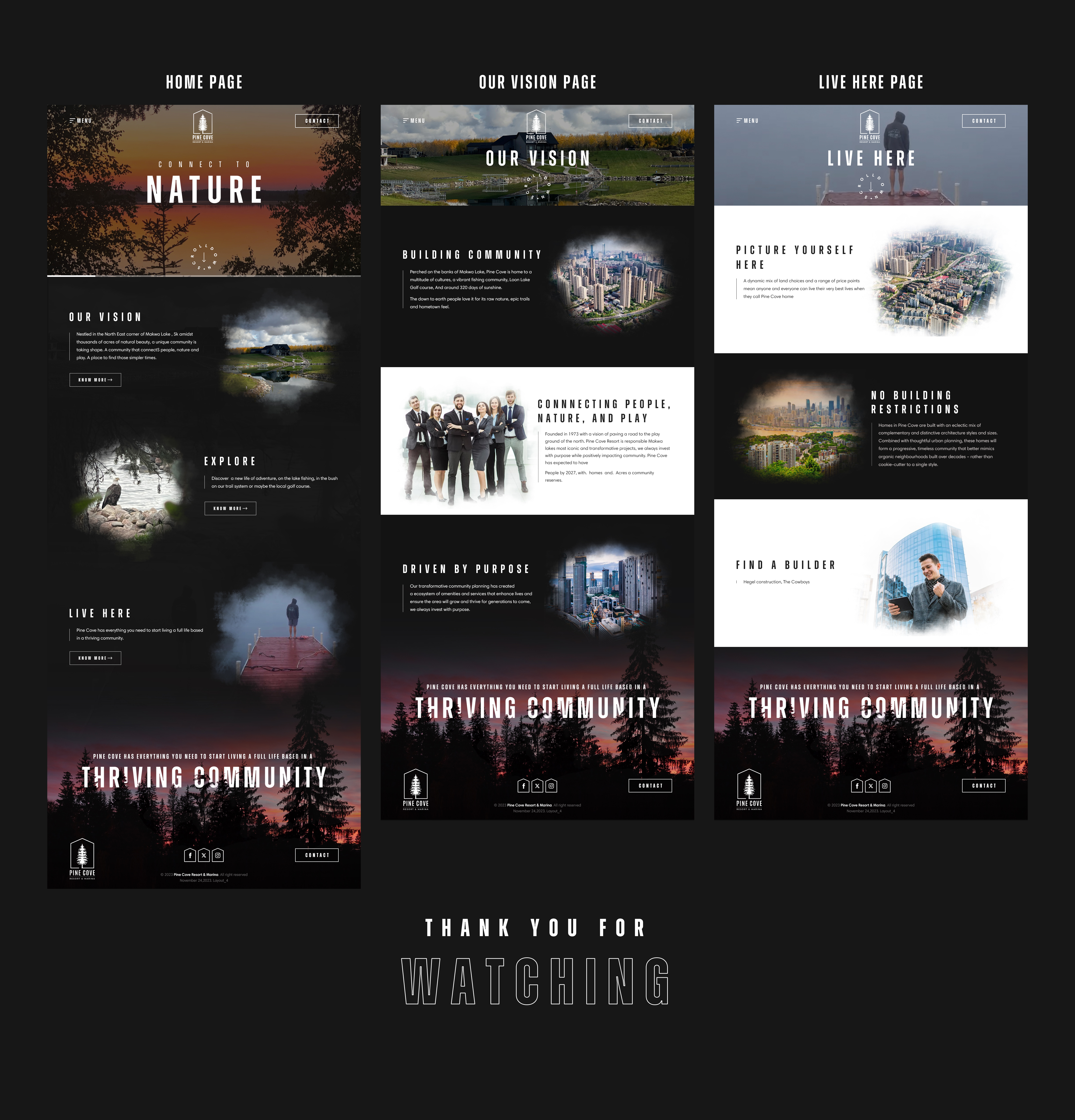 Web Design by sai.designer87 for this project | Design #31799098