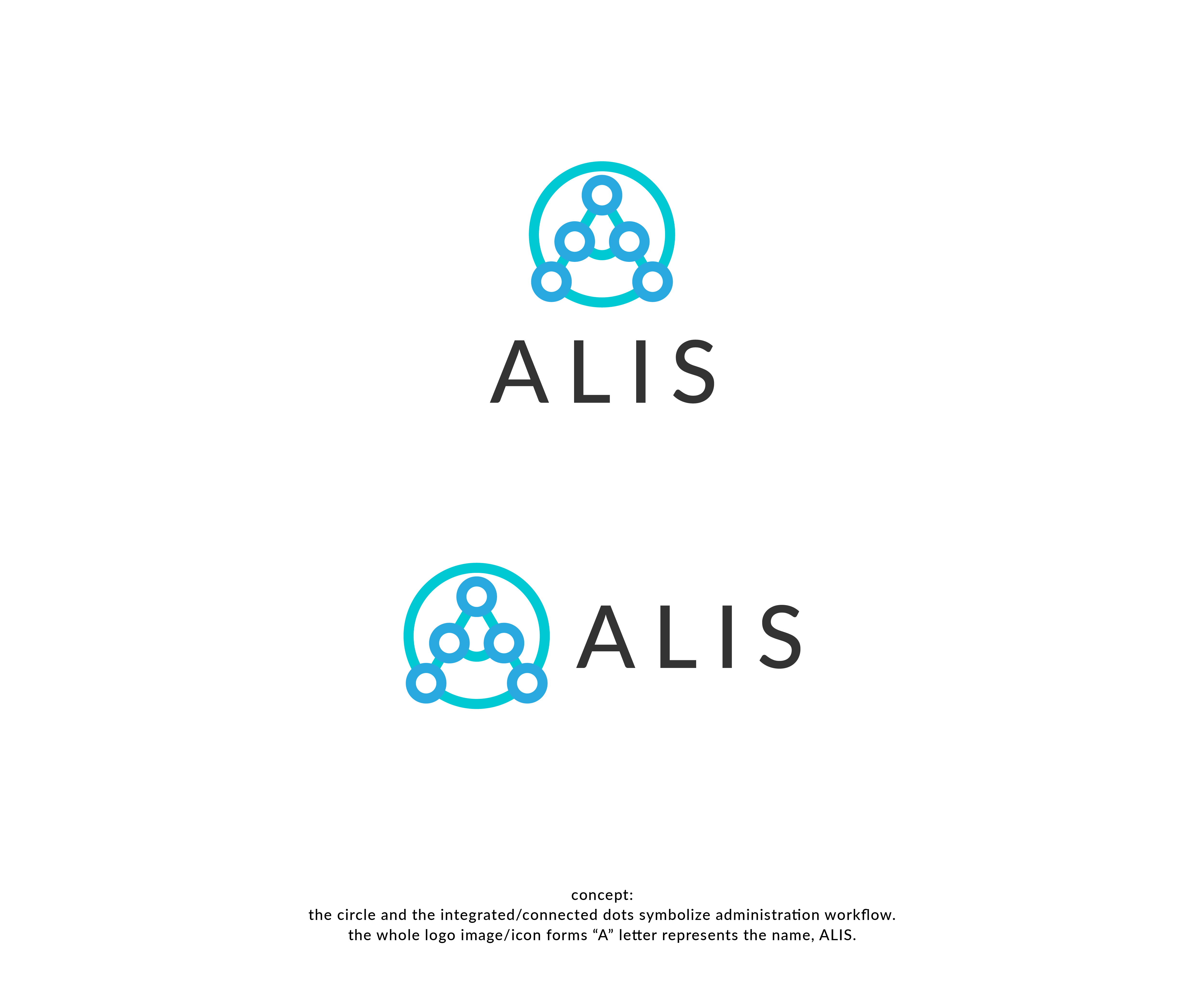 Diseño de Logo por dicubit para ALIS spol. s r. o. | Diseño #31832567