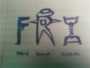 Logo Design by $omnath