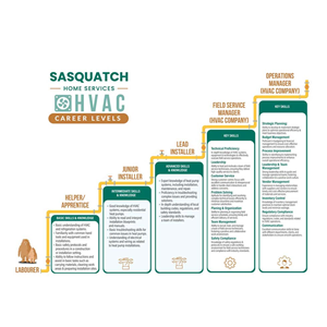 Infographic Design by DA. for this project | Design: #31802627