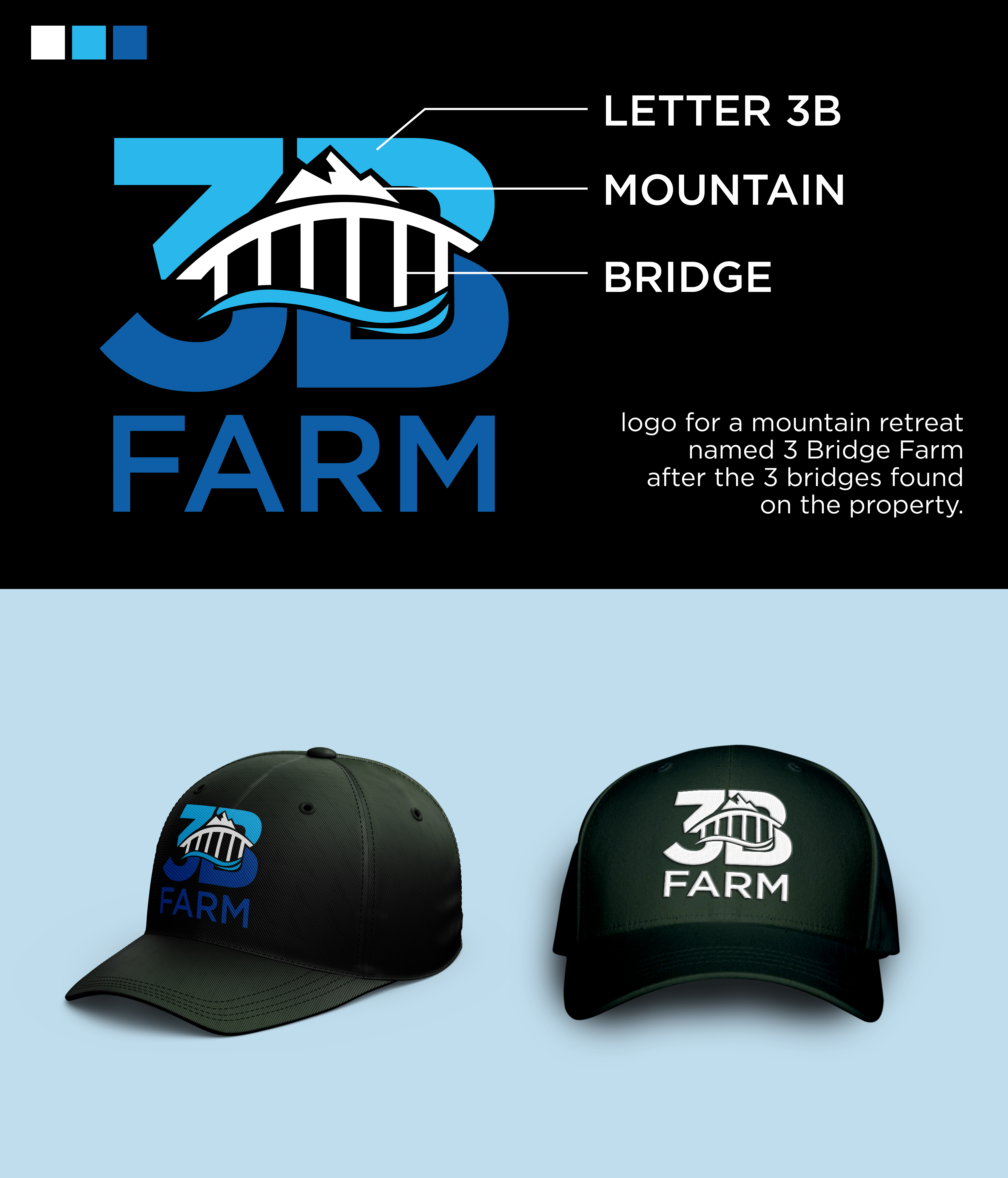 Logo Design by GambarSERU for this project | Design #31801537