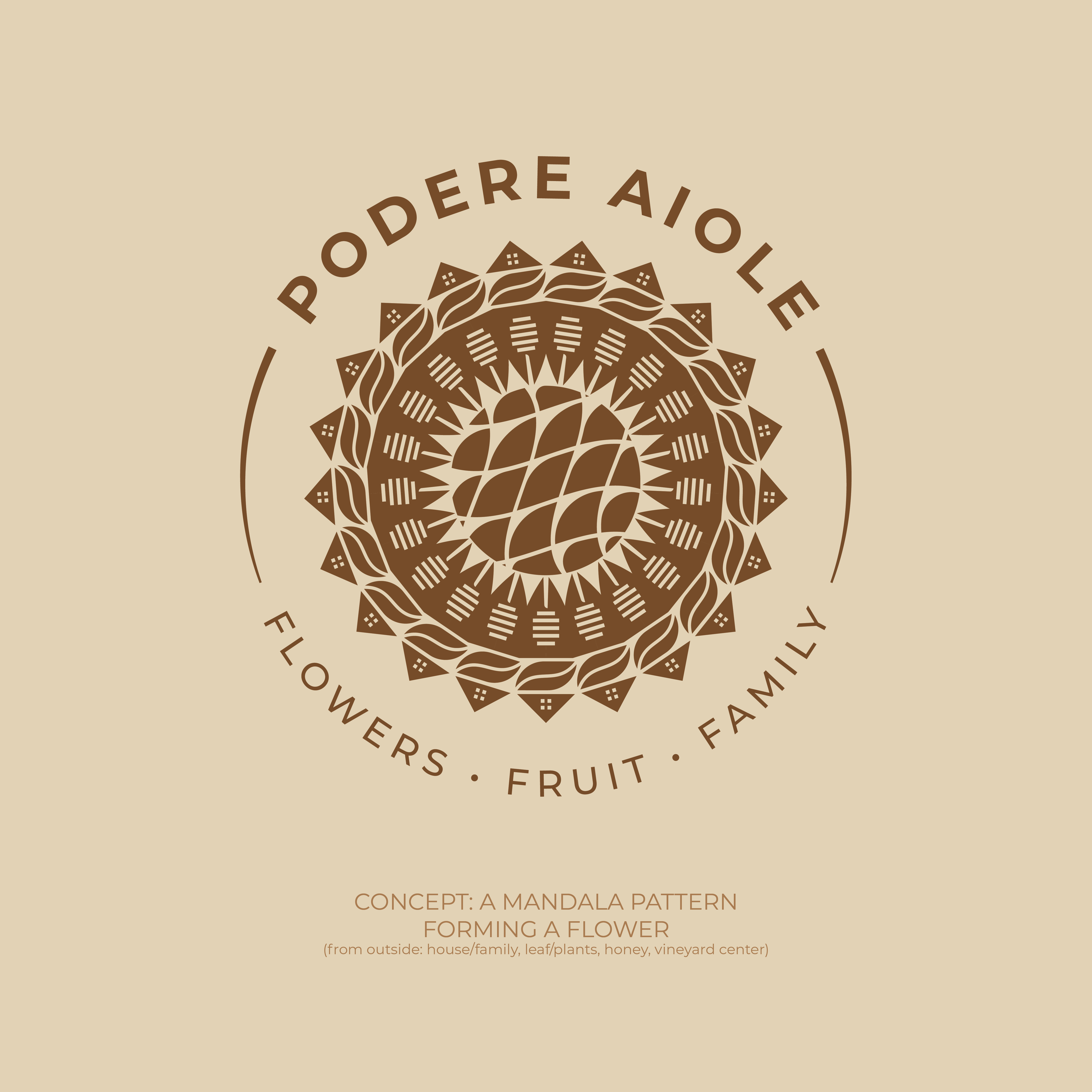 Design de Logo par Kryss Denmar pour ce projet | Design #31828103