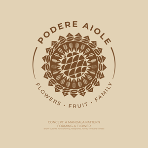 Design de Logo par Kryss Denmar pour ce projet | Design : #31828103
