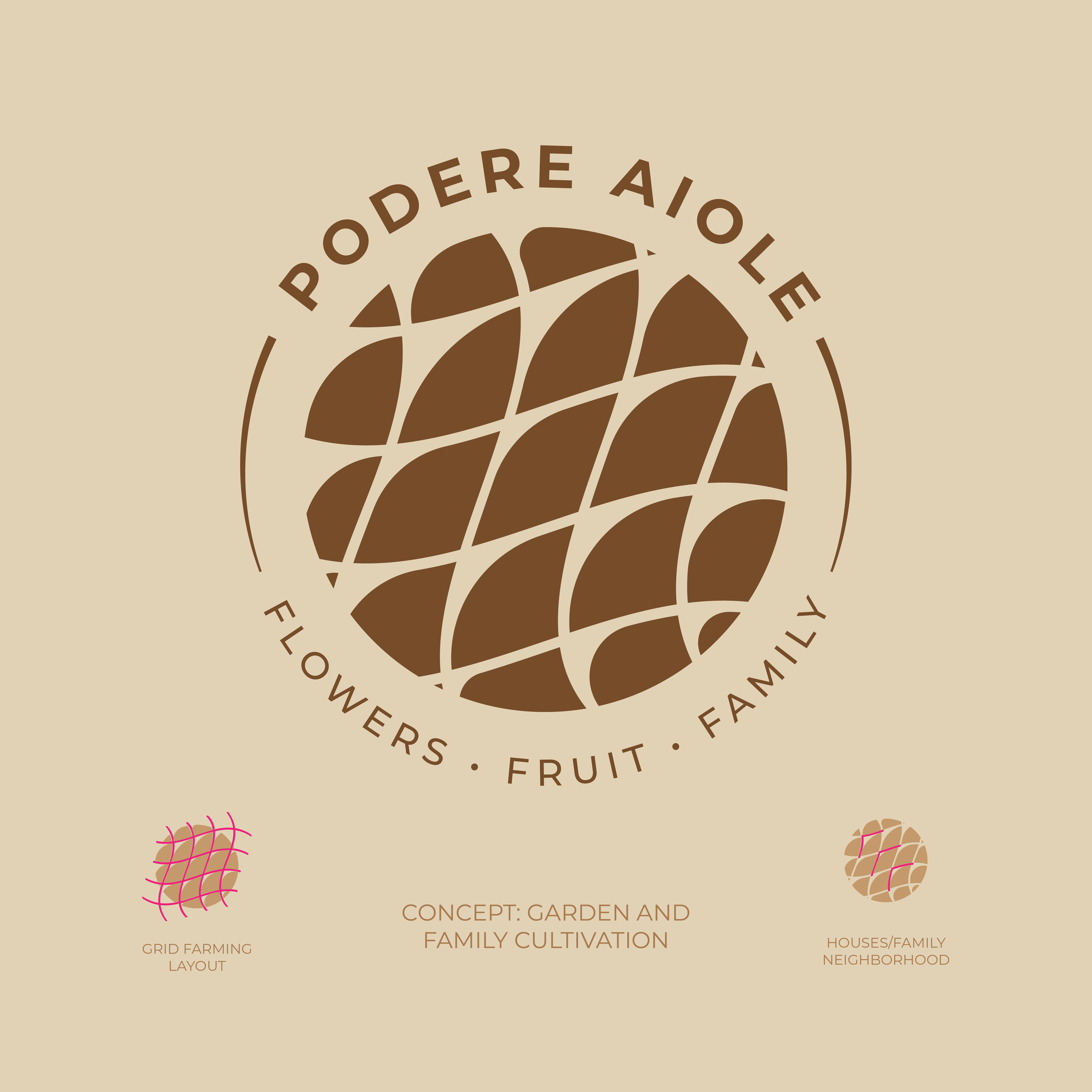 Design de Logo par Kryss Denmar pour ce projet | Design #31828106
