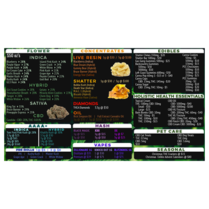 Menu Design by Lezette_G for Property Bros | Design: #31835281