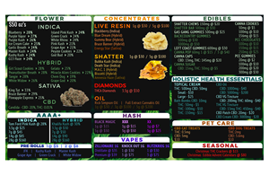 Menu Design by Lezette_G for Property Bros | Design: #31836854