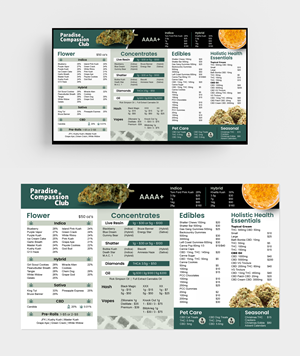 Menu Design by vcreatived for Property Bros | Design: #31835707