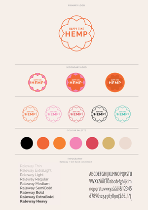 Logo Design by Creative Type for this project | Design #31855620