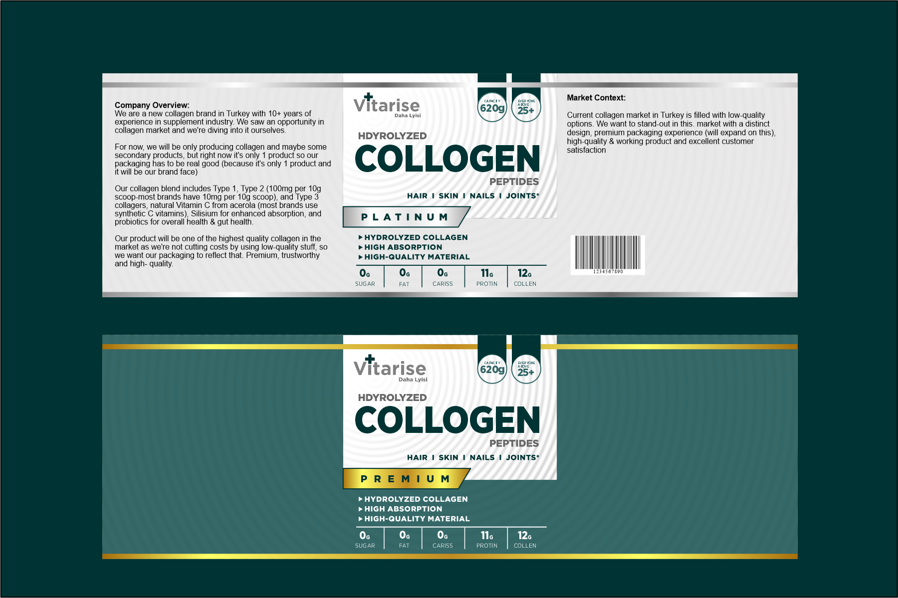 Diseño de Empaque por Yash4 para este proyecto | Diseño #31835831