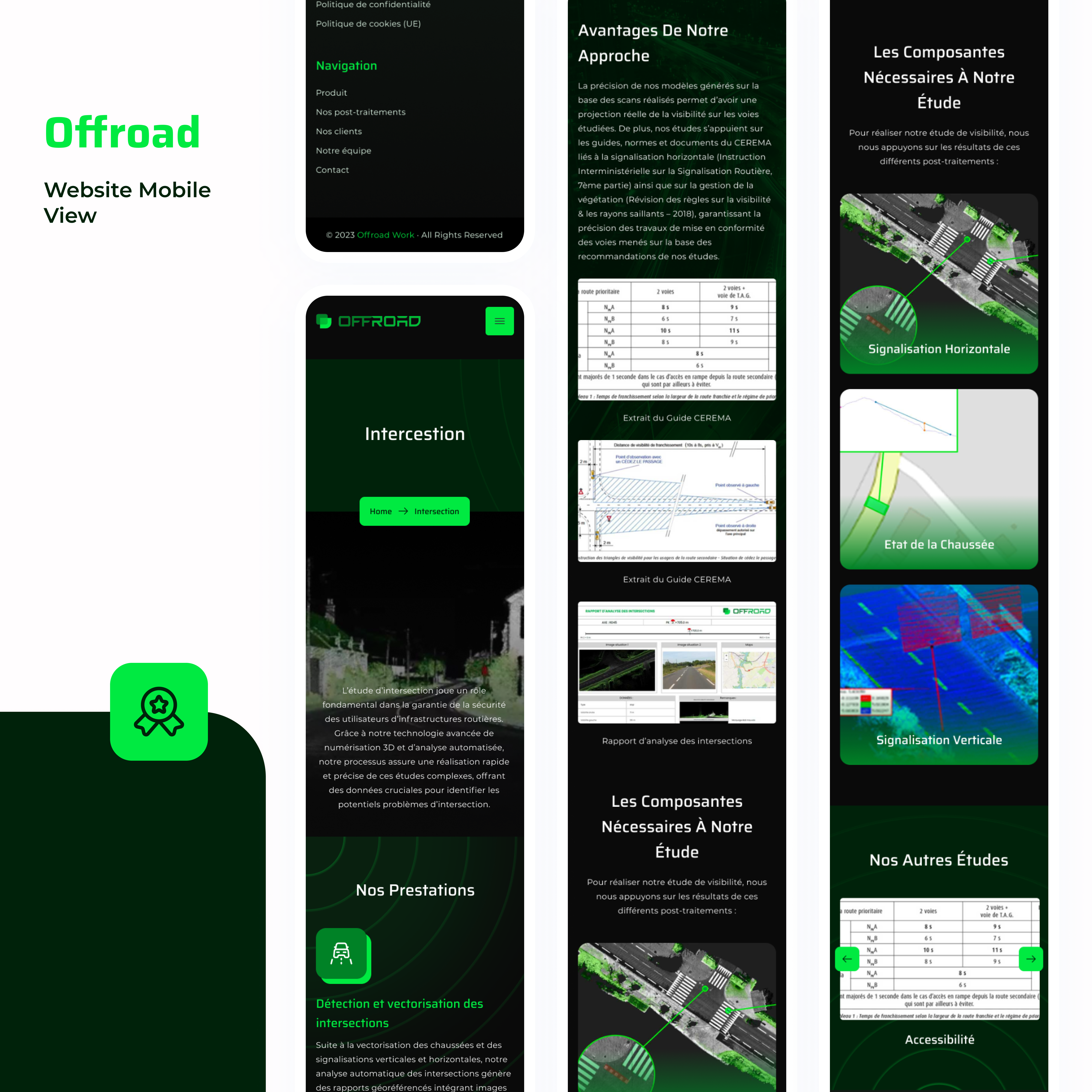 Web Design by Taufik H for this project | Design #31896450