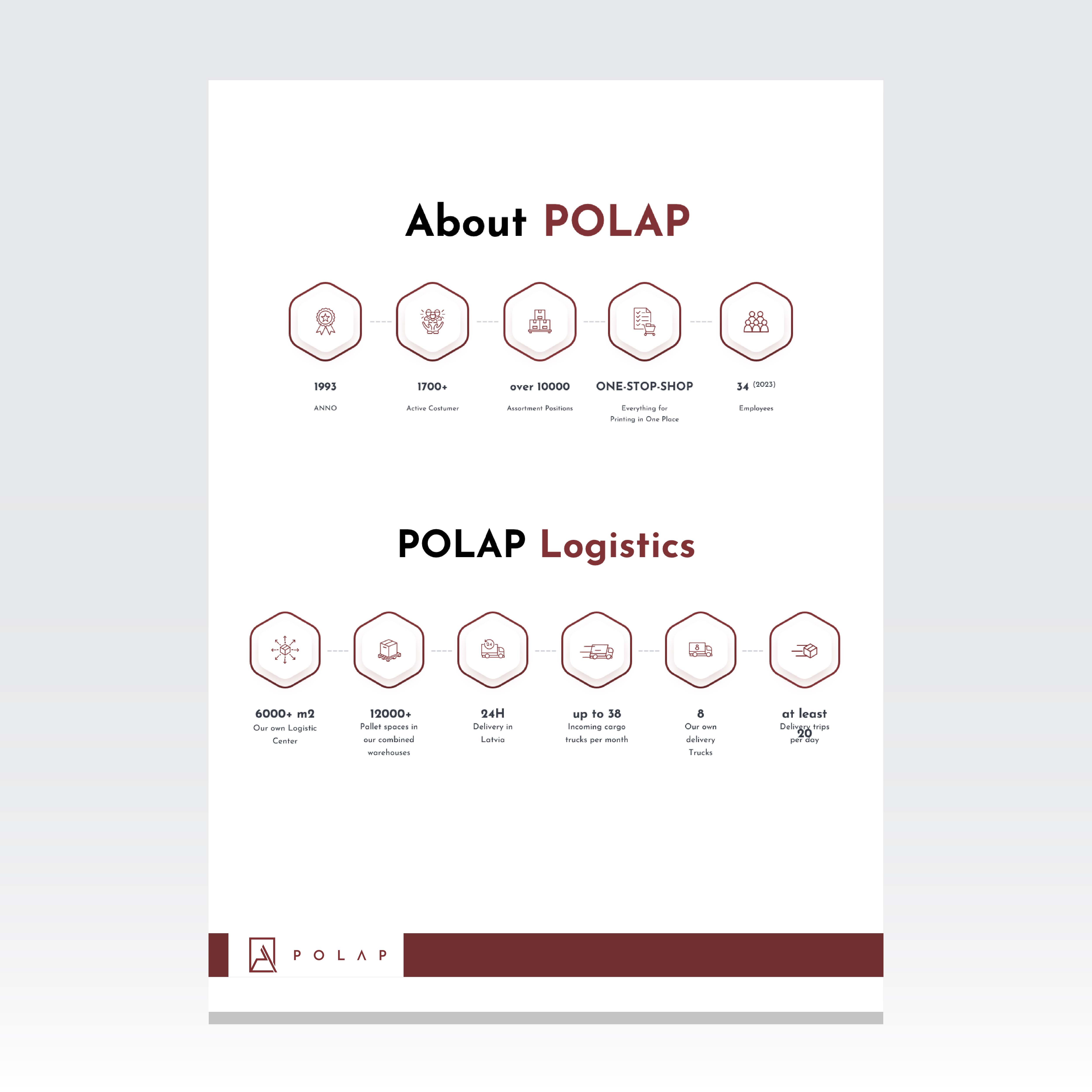 Design de Brochure par pramudya010688 pour SIA Poligrafijas Apgads POLAP | Design #31861467