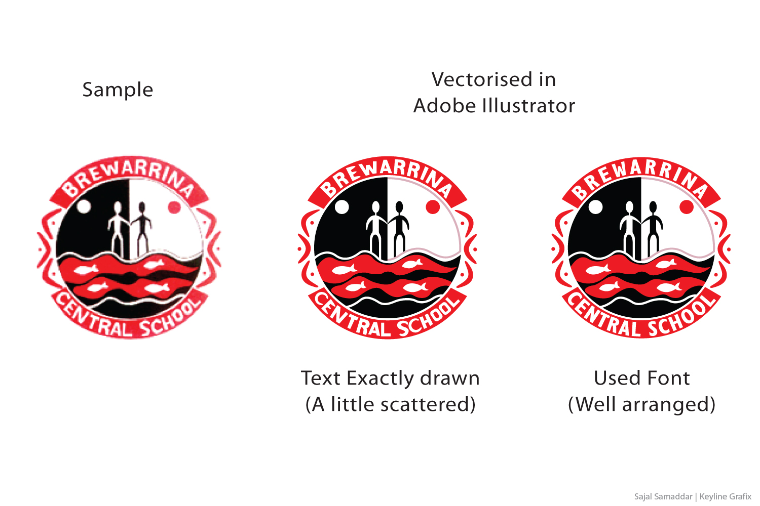 Graphic Design by Sajal Samaddar for this project | Design #31870883