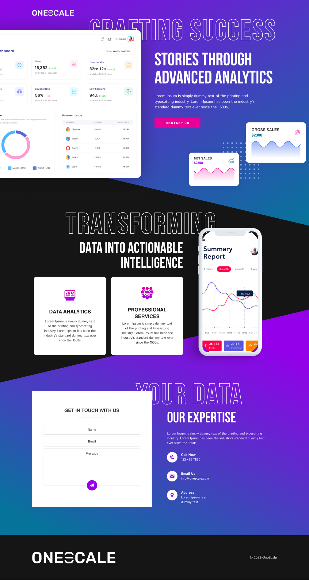 Web Design by Hafsa Fatymah for OneScale | Design #31877611